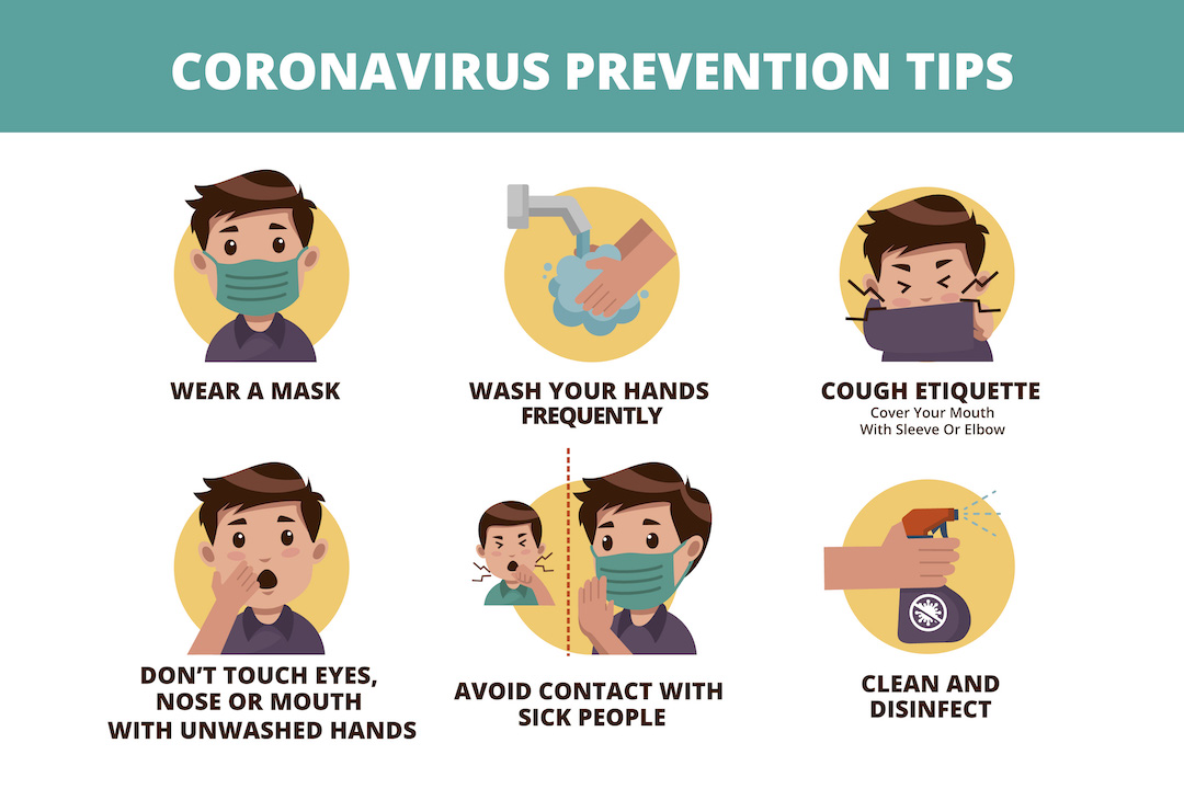 COVID-19 Prevention tips.